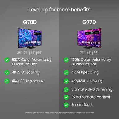 Samsung 65" Q70D 4K QLED Smart TV (2024)
