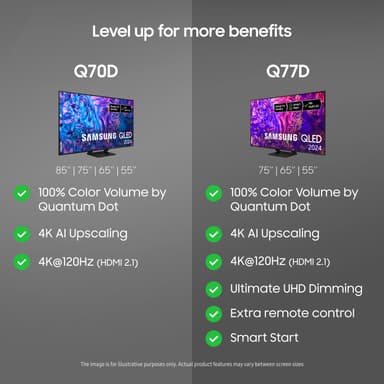 Samsung 85" Q70D 4K QLED Smart TV (2024)
