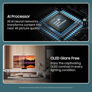 Samsung 65" S95D 4K OLED Smart TV (2024)