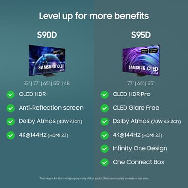 Samsung 48" S90D 4K OLED Smart TV (2024)