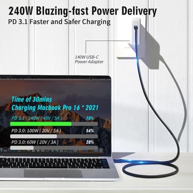NÖRDIC 50cm Thunderbolt 5 kabel 80Gbps dataöverföring 240W laddning 120Gbps bandbredd 16K60Hz 8K60Hz 4K540Hz