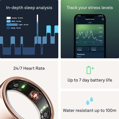 Oura Ring Gen3 Horizon smartring storlek 6 (roséguld)