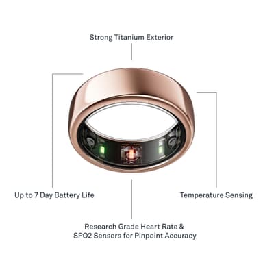 Oura Ring Gen3 Horizon smartring storlek 6 (roséguld)