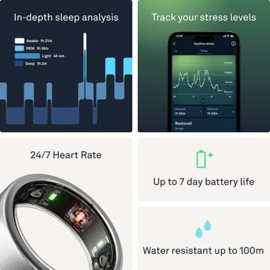 Oura Ring Gen3 Horizon smartring storlek 9 (titan)