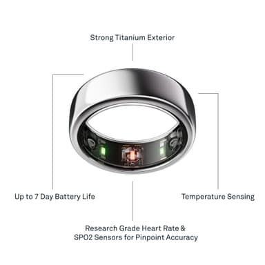 Oura Ring Gen3 Horizon smartring storlek 13 (Silver)