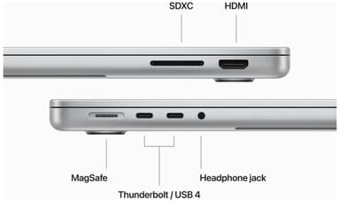 Macbook Pro 14 M3 16/512GB (Silver)