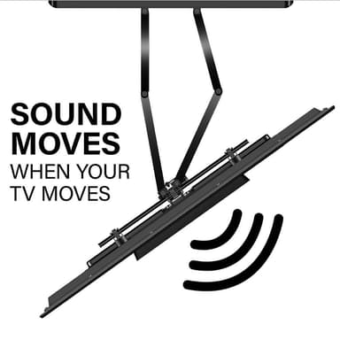 Fäste För Sonos Ray Soundbar
