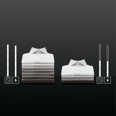 AEG Serie 6000 Tvättmaskin LTR6E624G1 (6kg)