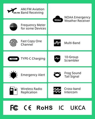 UV-K5 Plus 1600 mAh 2-vägsradio, walkie talkie med antenn