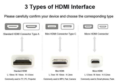 NÖRDIC HDMI till Micro HDMI kabel 50cm High Speed HDMI with Ethernet Type A till Type D hane till hane svart