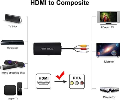 NÖRDIC HDMI till AV 3xRCA CVBS kompositvideo adapter med ljud, upplösning upp till 1080p 1m