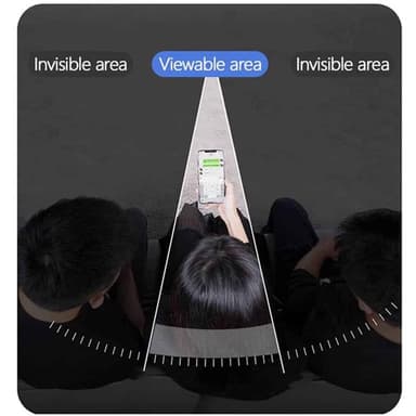 2-pack Privacy skärmskydd 3D Soft HydroGel Motorola Edge 50 Fusion