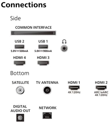 Philips 77" OLED809 4K OLED Ambilight Smart TV (2024)