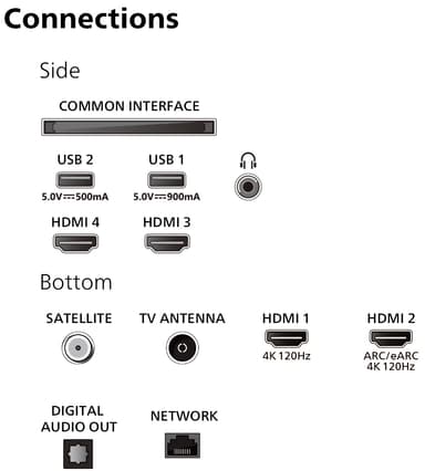 Philips 48" OLED809 4K OLED Ambilight Smart TV (2024)