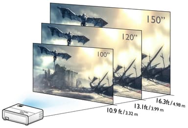 BenQ TH585P gamingprojektor