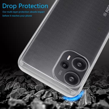 Xiaomi Poco F5 Skal Fodral Case Cover