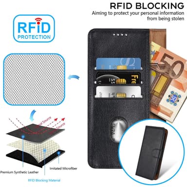 Xiaomi Poco F5 Skal Fodral Flip Case Cover