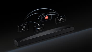 TCL Soundbar Q85HE