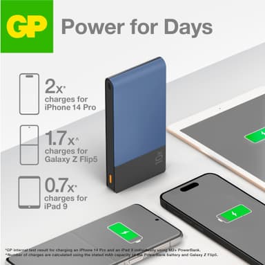 GP M2+ 10,000mAh powerbank (blå)