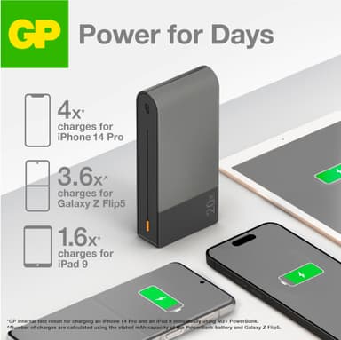 GP M2+ 20,000mAh powerbank (grå)
