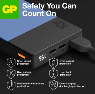 GP M2+ 10,000mAh powerbank (blå)
