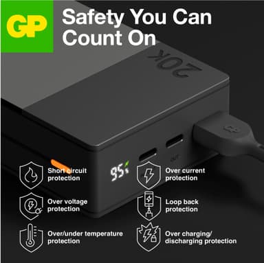 GP M2+ 20,000mAh powerbank (grå)