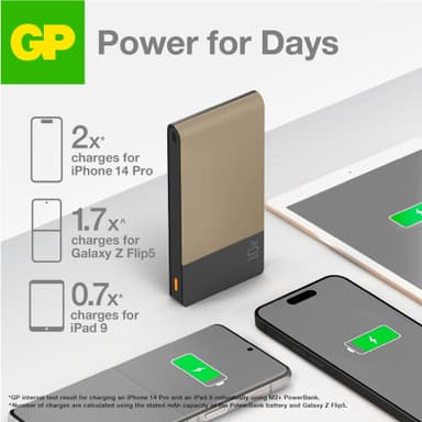 GP M2+ 10 000 mAh powerbank (beige)