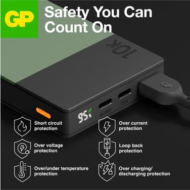 GP M2+ 10,000mAh powerbank (grön)