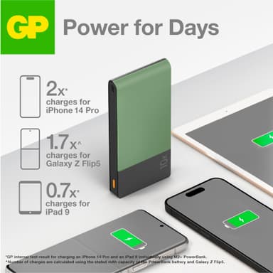 GP M2+ 10,000mAh powerbank (grön)