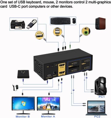 NÖRDIC KVM Switch 2 till 2 USB-C till HDMI 4K 60Hz, 3x USB-A, 2x 3.5mm AUX