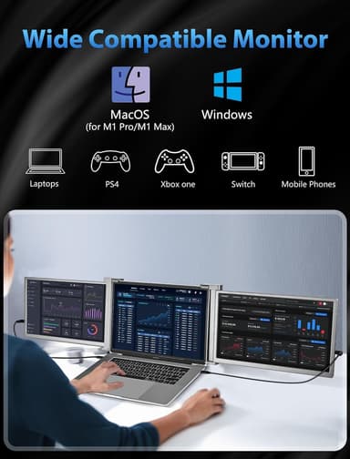 NÖRDIC Dubbla bärbara 15"" skärmar med teleskopstativ för bärbar dator 15""-17.3"", FHD 1080P IPS Plug and Play, Windows/MacOS/PS/XBOX