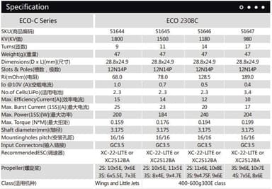 Dualsky ECO 2308C V2 1800KV 47gram