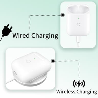 För AirPods 1/2 Ersättningsladdningsfodral Inbyggt 550mAh Batteri