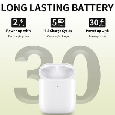 För AirPods 1/2 Ersättningsladdningsfodral Inbyggt 550mAh Batteri trådlös laddning