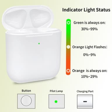 För AirPods 1/2 Ersättningsladdningsfodral Inbyggt 550mAh Batteri trådlös laddning