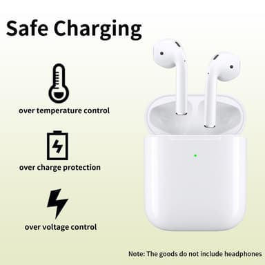 För AirPods 1/2 Ersättningsladdningsfodral Inbyggt 550mAh Batteri trådlös laddning