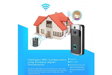 Trådlös videodörrklocka med rörelsesensor och wifi