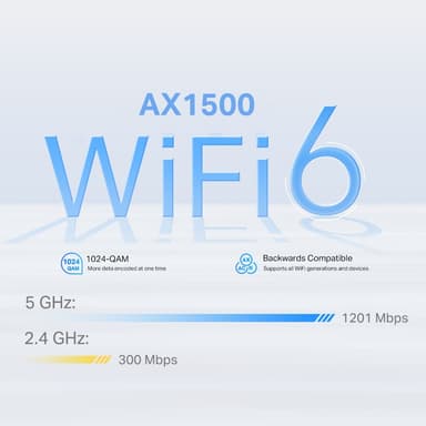 TP-Link Deco X10 4G+ WiFi 6 mesh-router (1-pack)