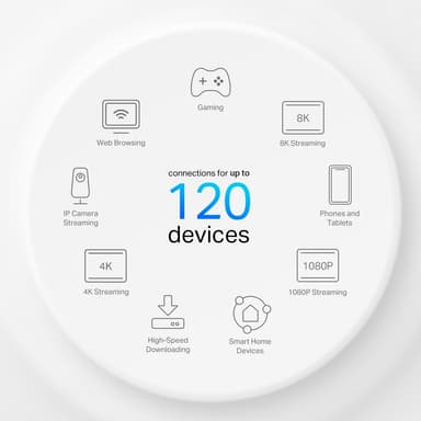 TP-Link Deco X10 4G+ WiFi 6 mesh-router (1-pack)