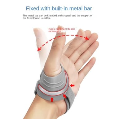 Handledsstöd för tumme (höger hand) S