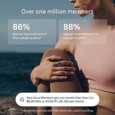 Oura Ring Gen3 Horizon smartring storlek 13 (Silver)