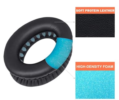 Öronkuddar för Bose QC35 I/II, QC25, QC15, QC 2 AE 2, AE 2i, AE 2w, So