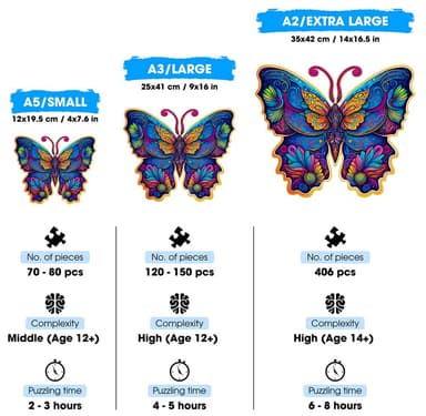 Crafthub Galaxy Butterfly pussel