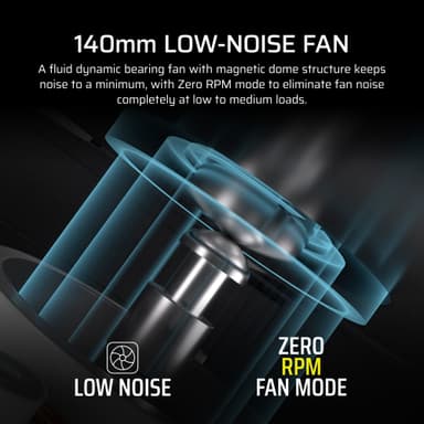 Corsair RM750x 750W nätaggregat