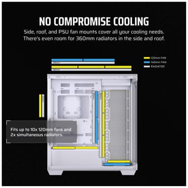 Corsair 3500X  PC-chassi (vitt/glas)