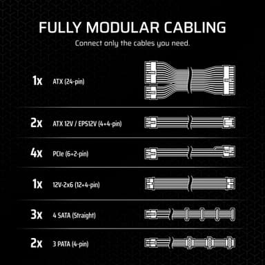 Corsair RM1000x nätaggregat1000W