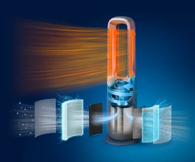 Philips Air Performer 8000 series luftrenare AMF870/15