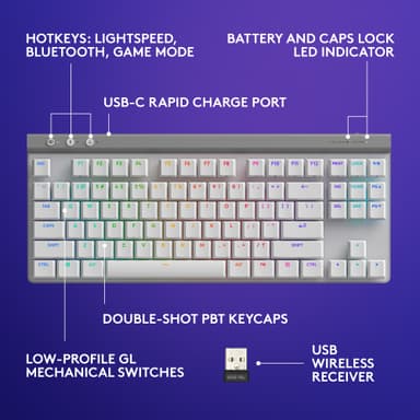 Logitech G G515 gamingtangentbord (taktilt, vitt)