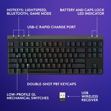 Logitech G G515 gamingtangentbord (linjärt, svart)