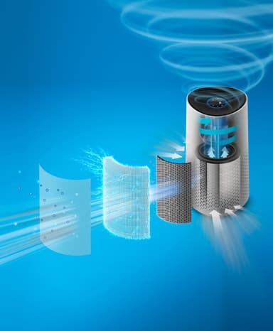 Philips 1000i Series luftrenare AC1715/10 (vit/svart)